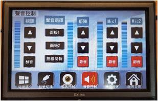 資產管理顧問公司